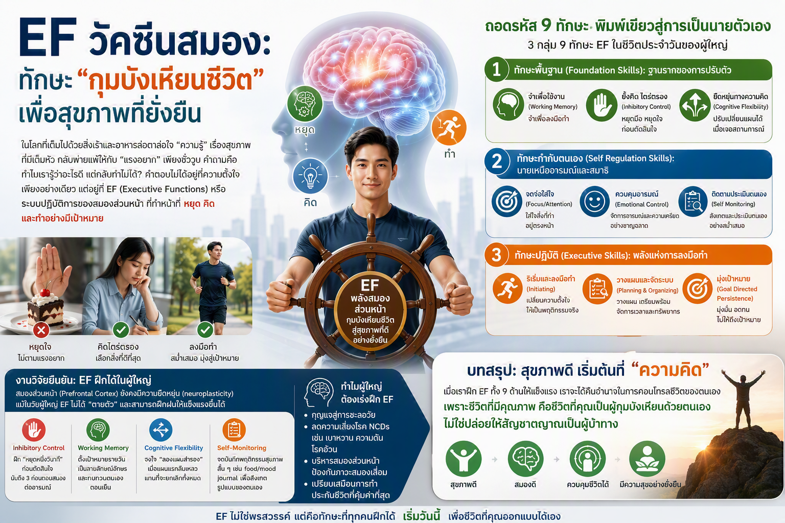 >
                                    </a>
                                    <hr class=